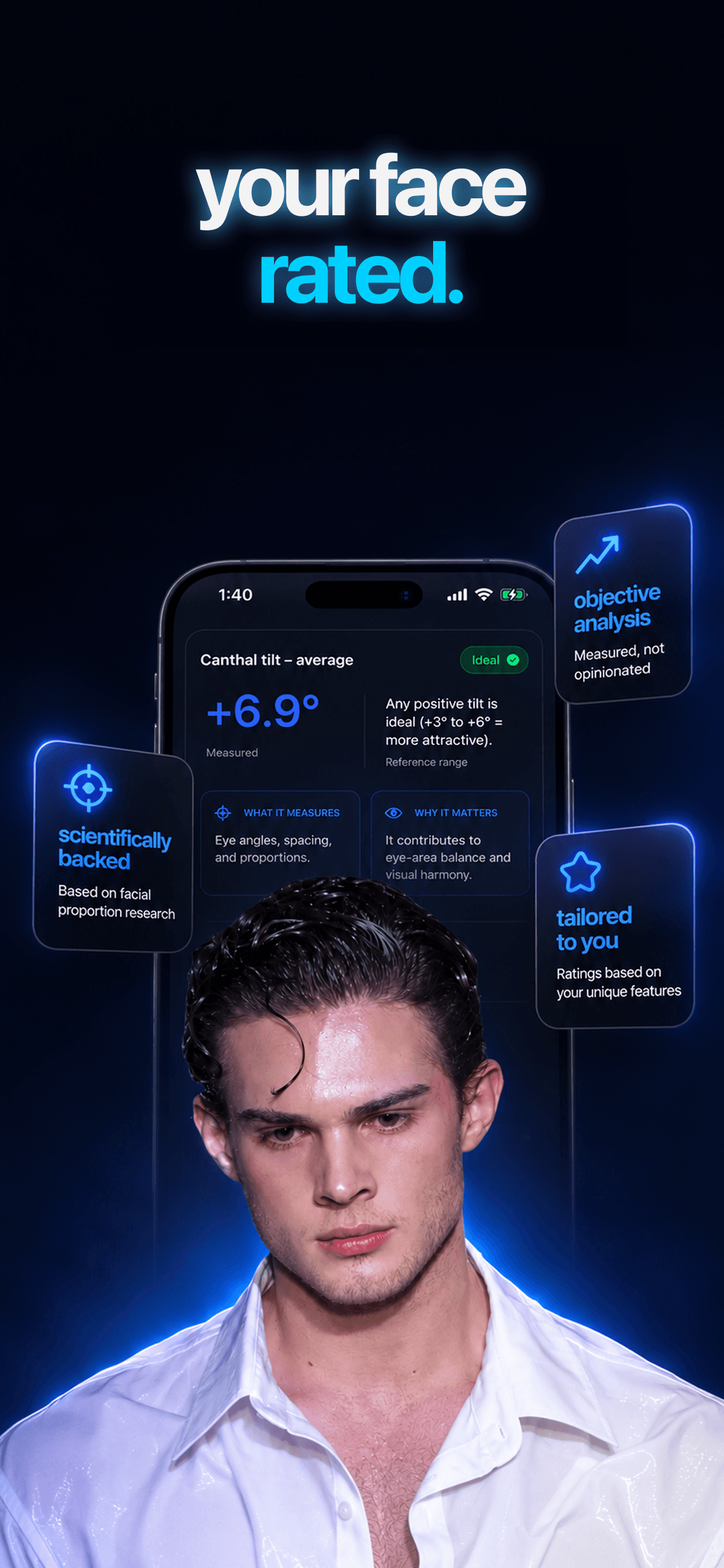 Clav face analysis: Your face rated